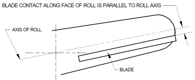 blade angle2