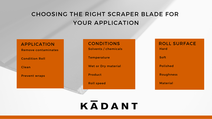 Choosing scraper blade SM